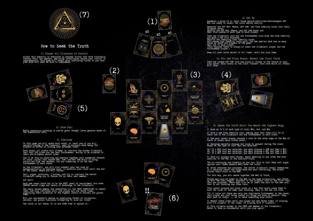 (Pre-Order) Truthseekers: Seek the Truth - 300 Card Conspiracy Debate Game - Guildmaster Games