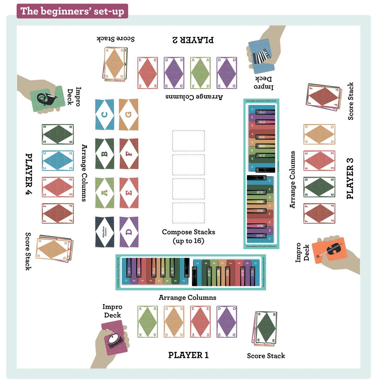 Oom-Pah! Music Brain Training Game - Guildmaster Games